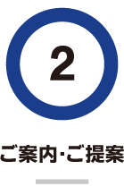 カードボックスの仕組みや運営についてご案内・ご提案いたします。